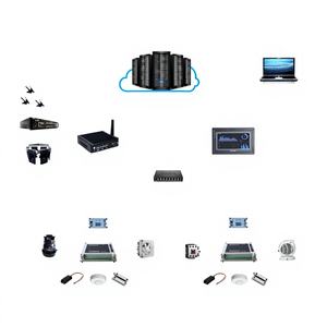 Solución de Monitoreo y Gestión Remota de Computación Industrial 24/7 con Visualización de Datos en Tiempo Real para Nidos de Aves en Vietnam - Product Image 1