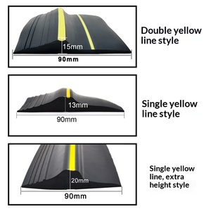 แถบยางปิดขอบประตูโรงรถอเนกประสงค์ - ยาง EPDM กันน้ำ กันลม และกันฝน พร้อมตัดแต่งตามขนาดได้ - Product Image 2