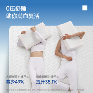 Yunmeng Dream <b>Memory</b> <b>Foam</b> Spring Mattress 23cm Medium Firmness Antibacterial Orthopedic For Adult Bedroom - Product Image 3