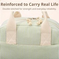 Sac Isotherme Portable en Tissu Oxford Rayé Épaissi avec Feuille d'Aluminium pour Déjeuner, Boîte Bento, Pique-nique – Vente en Gros Usine, Livraison Rapide