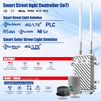 Solution 4G/LTE NEMA IoT pour le contrôle des lampes à intensité variable, plateforme SCCS, système de contrôle intelligent pour l'éclairage urbain et l'éclairage des tunnels