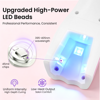 Lampe UV portable pour ongles, sécheuse à ongles rechargeable par USB-C avec minuteurs intégrés 10s/30s/60s, longueur d'onde 395-405nm pour un durcissement rapide