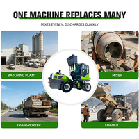 Camion malaxeur à béton automatisé de 2 m³ de fabrication chinoise