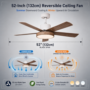 Ventilateur de plafond LED <span class=keywords><strong>ProBreeze</strong></span>, 5 pales, style européen moderne, corps en plastique, 52 pouces, silencieux, moteur DC 6 vitesses, avec variateur d'intensité - Product Image 6