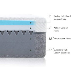 Certipur chúng tôi chứng nhận 8 inch màu xanh bọt mật độ cao cơ sở hỗ trợ bọt Nữ Hoàng nệm giường thoáng khí luồng không khí Nệm cao su - Product Image 4
