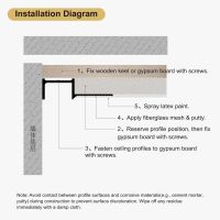 Profilé en aluminium en forme de U |   Bande de finition murale moderne pour plafond suspendu et joint de cloison |   Utilisation hôtelière, durable, écologique, facile