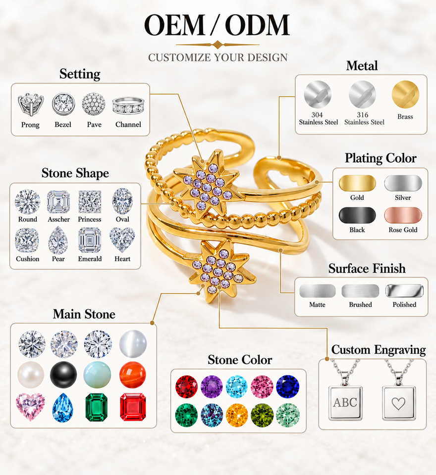 Finger Rings Stylish Stainless Steel Sun Ray Textured Geometric Rings, INS Style Stackable ...