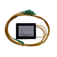 Optique FBT splitter