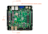 Fanless Computer J1900 4G 5G Sim Kaart Slot 2 Mini Pcie Rj45 Lan Kleine Rj45 Com Gpio Industriële Mini Pc