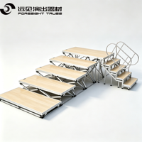 Plataforma de Escenario Plegable de Aluminio Resistente Foresight con Patas Ajustables y Capacidad de 1000 kg