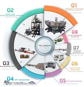 Far Creative Good Machinery Máquina automática de corte y ranurado de baldosas Spc con gran precio - Product Image 5