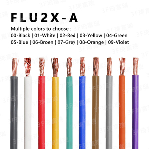 FLU2X XLPE Insulated Building Heating <strong>Cable</strong> 125&deg;C High Temp Bare Conductor Wire 60VDC 25VAC - Product Image 2