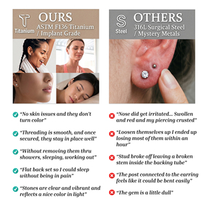 JiaXin ASTM-F136 <span class=keywords><strong>Titanio</strong></span> <span class=keywords><strong>de</strong></span> grado implante con rosca interna y sin rosca, tipo push-pin, para <span class=keywords><strong>piercing</strong></span> <span class=keywords><strong>de</strong></span> nariz, daith, cartílago y aretes <span class=keywords><strong>de</strong></span> circonita - Product Image 4