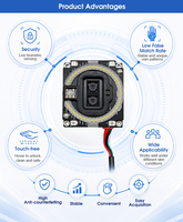 Module de lecteur biométrique RAKINDA RD960 pour contrôle d'accès par empreinte palmaire, capacité 1000 utilisateurs, stockage cloud, haute précision pour