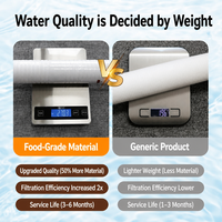 Élément filtrant à eau rainuré de 20 pouces, 270 g, pour filtration industrielle, prix d'usine, filtration à lit profond
