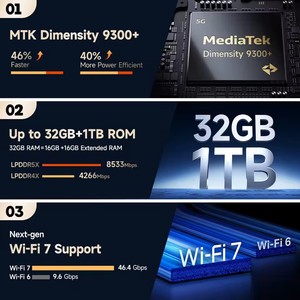 Smartphone 5G robuste Ulefone Armor 29 Ultra 16 Go 1 To Amoled 120 Hz Vision nocturne Lumière LED Double SIM Android 15 - Product Image 5