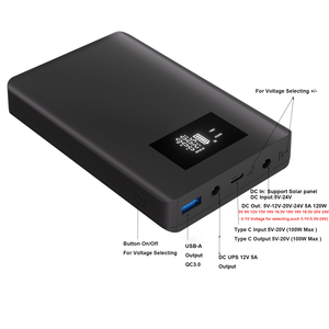 Pd100w năng lượng mặt trời UPS DC ngân hàng điện 12V 19V 20V 24V 2A 3A 5A Pin gói cho máy tính xách tay Wifi Router Drone Dashcam giám sát CCTV Camera - Product Image 2