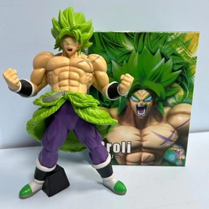 <span class=keywords><strong>Figuras</strong></span> de Colección de Anime de <span class=keywords><strong>Dragon</strong></span> <span class=keywords><strong>Ball</strong></span> Broly en Modo Historia, Postura de Pie, Respiración y Rugido, Modelo Decorativo - Product Image 1