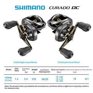 Carrete de Pesca CURADO DC Water Drop 23 Modelos Modelo 200 para Larga Distancia con Bobina Antiexplosión Artículo 9338 Origen Malasia - Product Image 6