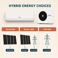 Climatiseur solaire hybride 36000 BTU 3 tonnes R32, climatiseur mural à inverter DC, compresseur rotatif double SANYO, IP65, qualité industrielle