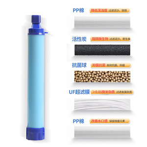 Filtro de agua portátil para exteriores, purificador manual de 22,5x3,5 cm para senderismo, camping, pajita para beber - Product Image 2