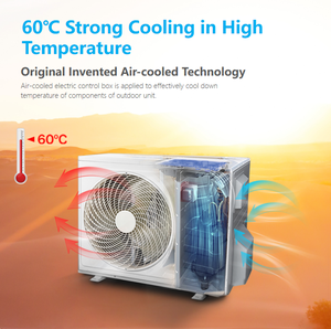 TCL <span class=keywords><strong>Minisplit</strong></span> Aire Acondicionado 9000btu 12000btu 18000btu 24000btu Stock Suministro <span class=keywords><strong>220V</strong></span> 50Hz AC Aire Acondicionado para el hogar Unidades interiores - Product Image 2