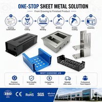 Fabrication sur mesure de tôles métalliques, pliage, découpe laser et services de soudage de pièces en acier inoxydable et en aluminium