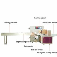 Bg Volautomatische Zwangerschap Voor Teststrip Verpakkingsmachine Voor Zakken Foliezakjes Voorzien Van Lijmwikkelfuncties Voedsel