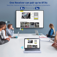 Transmisor y Receptor Inalámbrico HDMI Tipo-C 5G Mini Portátil de Último Diseño 2025, Adaptador Dongle USB-C HDMI para Conectar el Teléfono a la TV