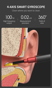 À la mode Oreille scoop d'<span class=keywords><strong>otoscope</strong></span> d'endoscope pour l'usage à la <span class=keywords><strong>maison</strong></span> - Product Image 4