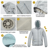 Manteaux décontractés à manches longues avec climatiseur personnalisé, veste de refroidissement, vêtements avec Mini ventilateur