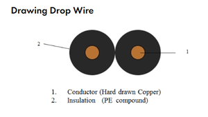 1,0mm <span class=keywords><strong>Cable</strong></span> de teléfono <span class=keywords><strong>paralelo</strong></span> doble CCS <span class=keywords><strong>Cable</strong></span> de caída de cobre CAT 3 Tipo Cables de comunicación - Product Image 3