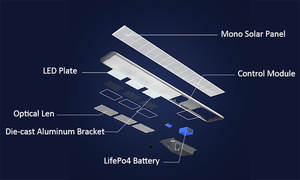 Lampadaire solaire intégré extérieur Anern avec caméra - Product Image 2