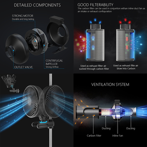 Hongyi thông minh điều khiển phát triển Lều hoàn chỉnh <span class=keywords><strong>Kit</strong></span> Oxford vải Mylar nhà kính quang phổ đầy đủ dẫn phát triển ánh sáng hydroponics hệ thống - Product Image 4