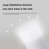Vente flash : Petite lampe colonne E27 B22 20W 30W 40W, angle de faisceau de 120 degrés, température de couleur 3000K-8000K, éclairage LED intérieur