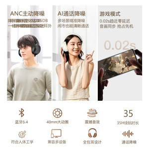 หูฟังไร้สาย M5 บลูทูธ 5.4 ตัดเสียงรบกวนแบบแอคทีฟ ครอบหู เสียงคุณภาพสูง Hi-Fi สำหรับฟังเพลงและเล่นเกม - Product Image 2