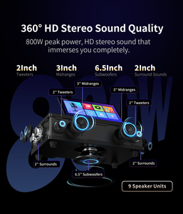 Sistema de Sonido Todo en Uno 2026, Barra de Sonido Portátil 6 en 1, Modelo M6 - Product Image 2