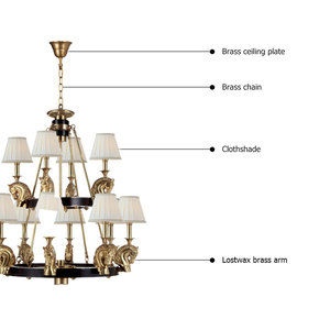 Plafonnier industriel noir en laiton et métal au style Vintage, design moderne, éclairage d'intérieur, luminaire décoratif de plafond, 12 lampes - Product Image 4