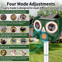Répulsif Solaire Ultrasonique Étanche pour Animaux Nuisibles (Souris, Chats, Oiseaux, Singes, Rats) de l'Usine SJZ