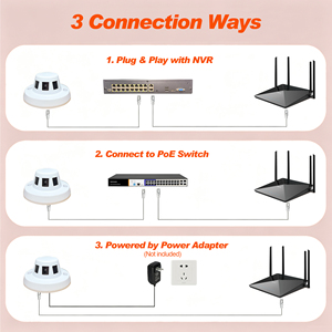 Caméra IP de type détecteur de fumée 5MP POE pour intérieur, détection de mouvement humain, conversation bidirectionnelle, prise en charge de la carte SD jusqu'à 512 Go, visualisation à distance P2P - Product Image 5