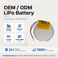 Baterai Lipo CE CB Isi Ulang 300 Siklus 40350 3.7v 350mA Bulat 350mAh Baterai Lithium Polymer