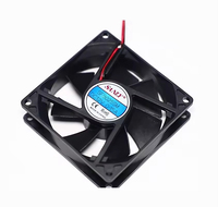 Ventilateur électrique silencieux SANLY SF8015, résistant aux hautes températures, DC 24V, ventilateur axial sans balais, plastique, OEM/ODM personnalisable