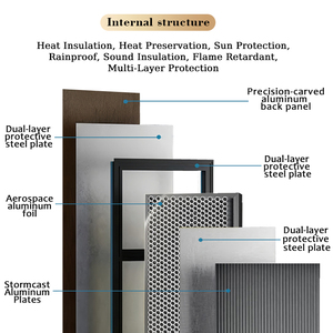 Porta Esterna in Ferro Battuto di Design Moderno Personalizzata Dedun, Porta in Acciaio di Alta Qualità - Product Image 3
