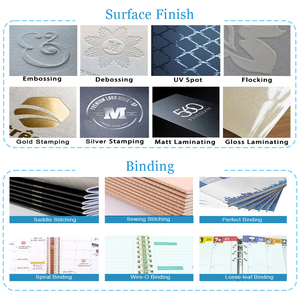 Chất lượng cao <span class=keywords><strong>2025</strong></span> New DIY trẻ em giáo dục cuốn sách trẻ em softcover vẽ colouring sách tùy chỉnh sinh viên in ấn cuốn sách - Product Image 3