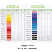 Colorants Cationiques de Haute Qualité Colorants Basiques Teinture de Tissu Acrylique Poudre Colorante Cationique Noir X-5RL 200% pour Teintures Textiles