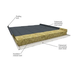 Galvanized <strong>Roof</strong> Sheet Stone Coated Color Steel Metal <strong>Sandwich</strong> <strong>Panel</strong> Board Insulated XPS EPS PU Rock Wool <strong>Roof</strong> <strong>Sandwich</strong> <strong>Panels</strong> - Product Image 2