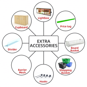ชั้นวางสินค้าซุปเปอร์มาร์เก็ตแบบสองด้าน SY ชั้นวางแบบตะแกรงสั่งทำพิเศษ ชั้นวางของแบบตั้งพื้นสำหรับร้านค้าและซุปเปอร์มาร์เก็ต - Product Image 5