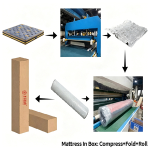 Materasso Moderno in Lattice e Molle per Letto Singolo, Spessore 250mm, Silenzioso e Morbido, Arredamento per Casa, Hotel e Villa - Product Image 5