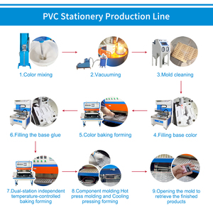 Equipo de Producción de Cubiertas de Sacapuntas de Goma Suave, Máquina de Fabricación de Papelería 3D de PVC Líquido con Apertura Automática del Molde - Product Image 6