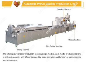 Nhà máy Giá Tôm Chip Đùn Cá Tôm Bánh Máy Làm Tôm Cracker Máy - Product Image 5